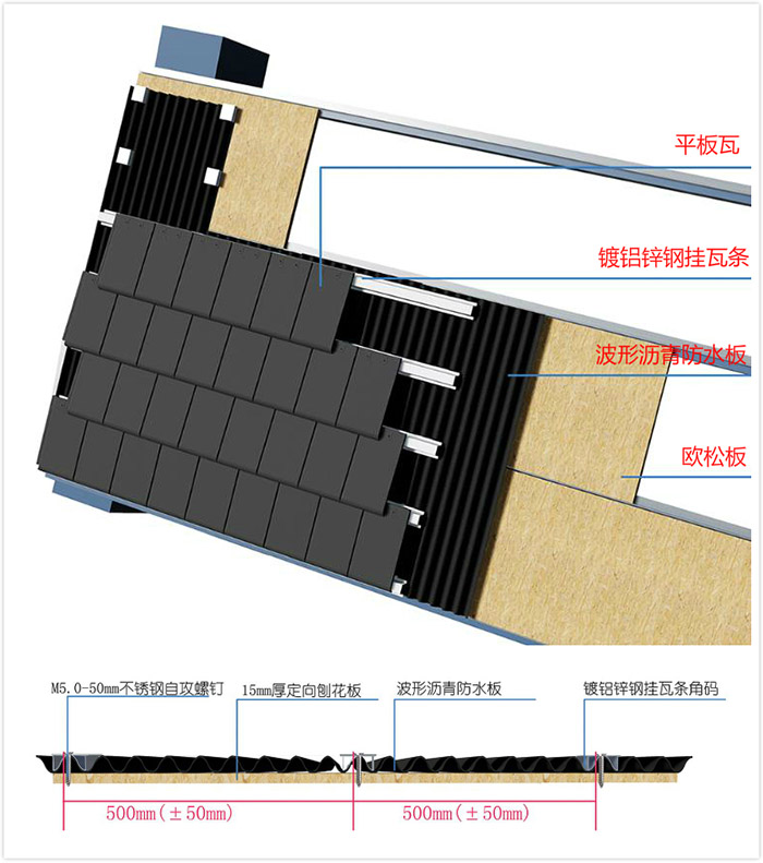 昌都镀铝锌钢金属挂瓦条批发