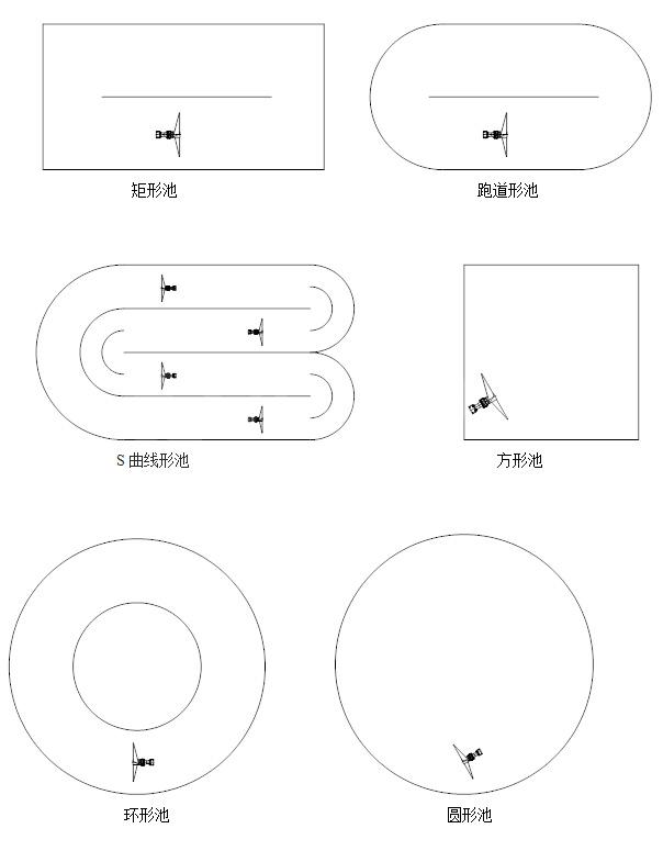 江苏通用水下推流器 真诚推荐 江苏如克环保设备供应