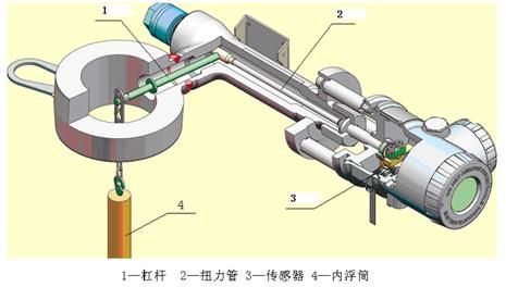 肥西专业传感器器维保 欢迎来电 合肥宇韵自动化技术供应