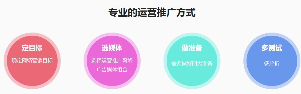南通易销互联网科技,易销