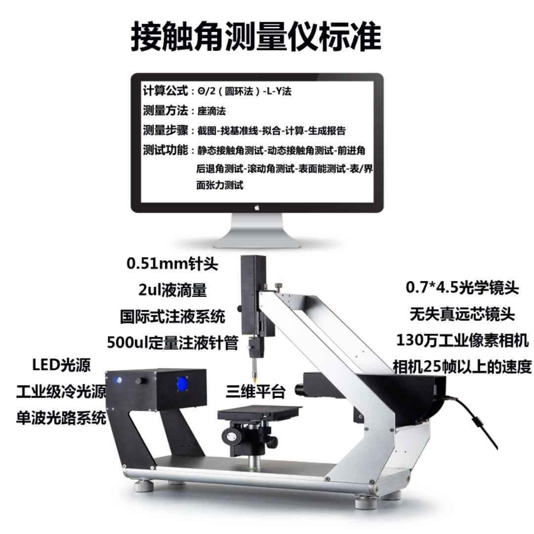 接觸角水滴角測試儀