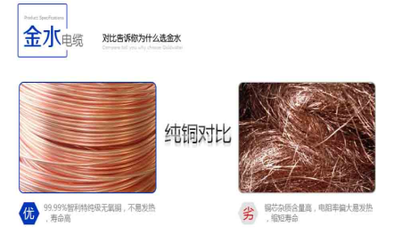 山西電線招代理 河南金水電纜集團(tuán)供應(yīng)