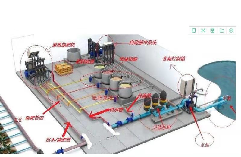 溧水区耐用性高水肥一体化在线咨询