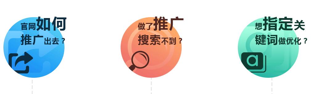 漯河网站建设优化公司 欢迎来电「河南凤来仪文化传播供应」