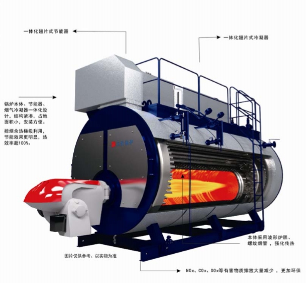 乌市工神锅炉厂家「新疆鑫海科科技发展供应」