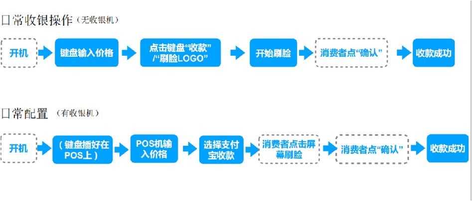 無(wú)錫代理蜻蜓f1 歡迎咨詢 點(diǎn)未（南京）網(wǎng)絡(luò)科技供應(yīng)