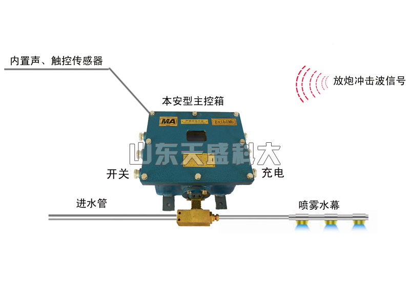 内蒙古质量洒水装置 山东天盛科大电气股份供应