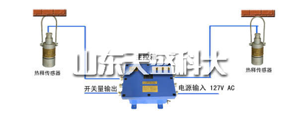 陕西矿用风门气控装置设备,风门气控装置