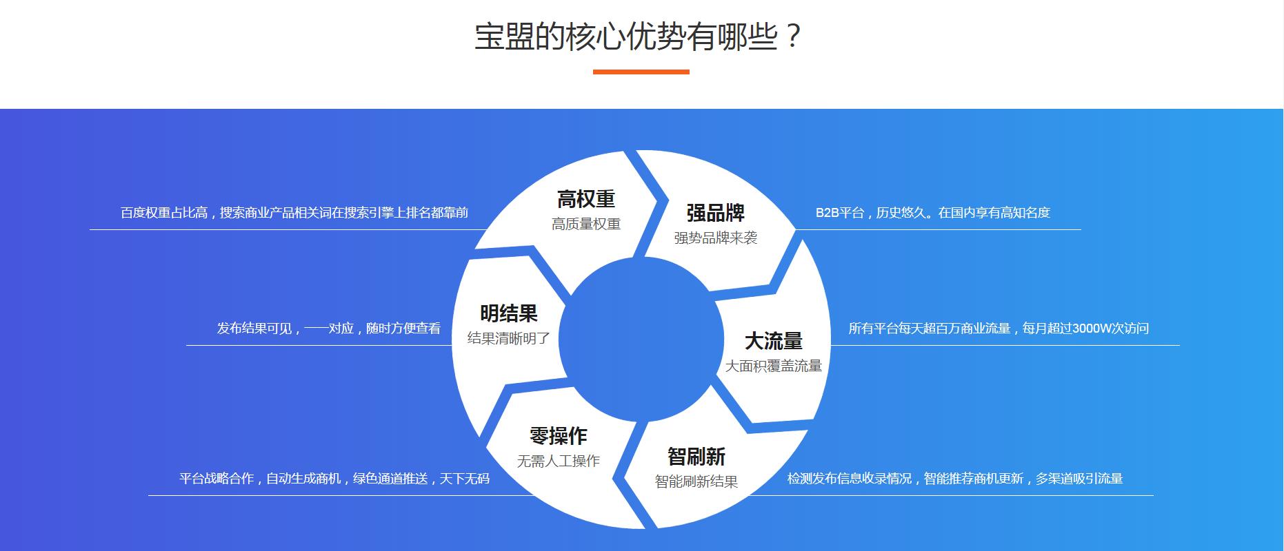 阿克苏优化百度快照推广欢迎来电