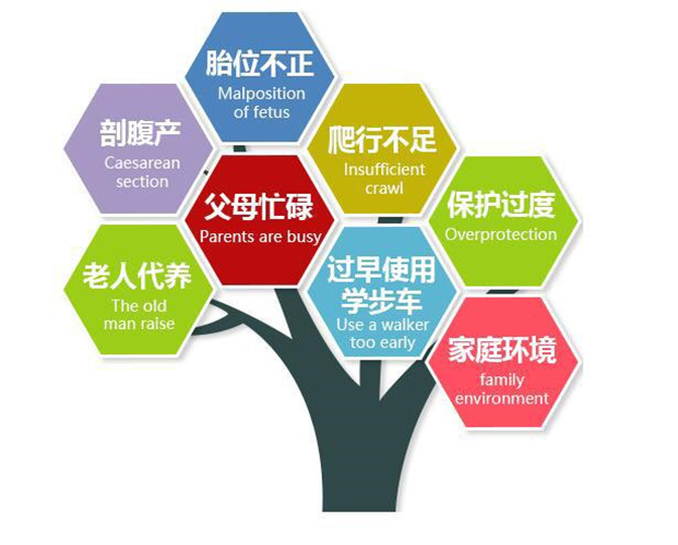 青岛感统失调学校 信息推荐「青岛守望星学苑供应」