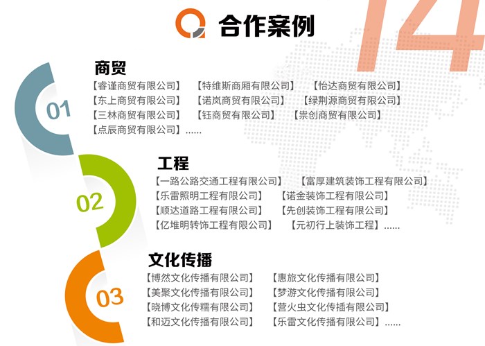 许昌版权登记流程及费用 客户至上 河南启资未来信息技术供应
