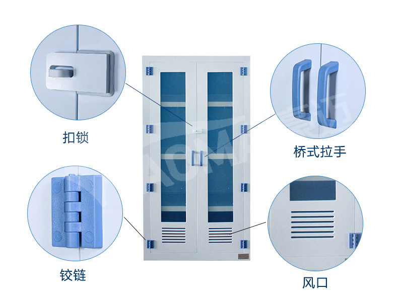 粉碎实验室设计系统价格,实验室设计