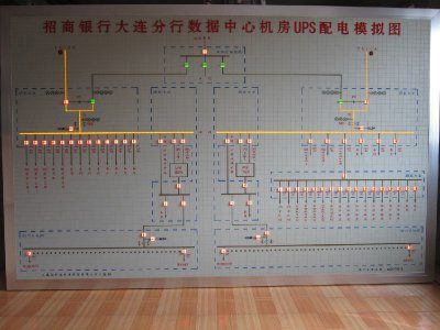 西藏变配电模拟屏生产厂家「淄博飞翔铜业供应」