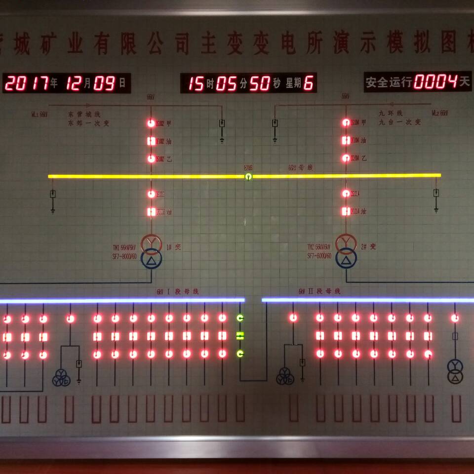 云南智能型变配电模拟屏定制「淄博飞翔铜业供应」