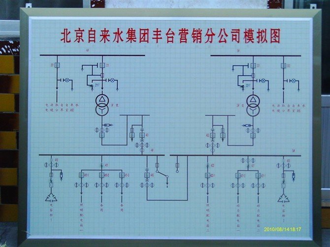 北京电力变配电模拟屏多少钱,变配电模拟屏