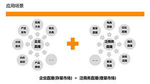 上海靠譜的微電影服務至上