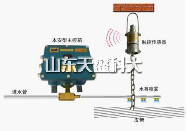 内蒙古质量喷洒装置诚信企业 山东天盛科大电气股份供应