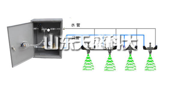 河南喷洒装置要多少钱