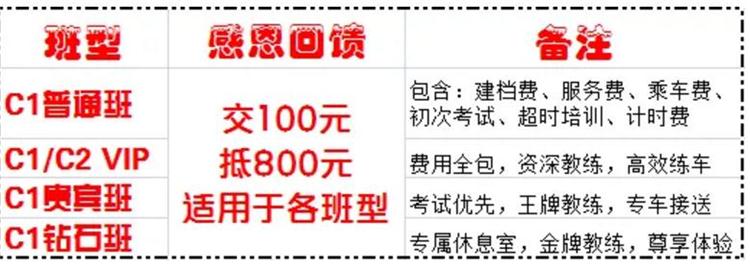 荥阳广武C1证驾校 信息推荐 智通驾校供应