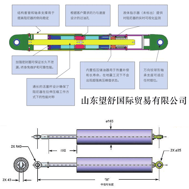 ENIDINE安立定 OEM 4.0Mx10 速度控制器,ENIDINE
