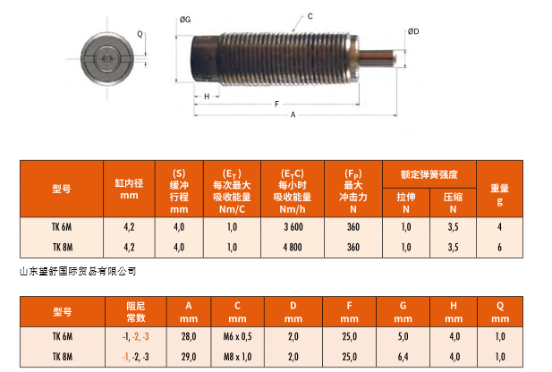 ENIDINE原厂 LROEM .5M-MF21589 缓冲器,ENIDINE