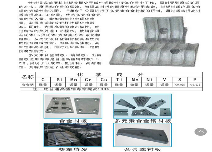 乌鲁木齐合金钢批发,合金钢