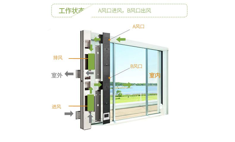 广西区专业窗式新风生产厂