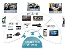 肇庆融合通信 南京德世伟业软件技术供应