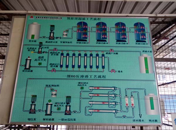 湖北锅炉蒸发器应用范围 铸造辉煌 无锡绿禾盛环保科技供应