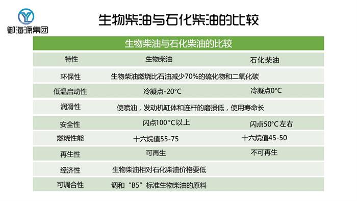 河北生物質(zhì)鍋爐公司哪家好