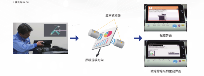 青海国产黑白多功能复合机省钱