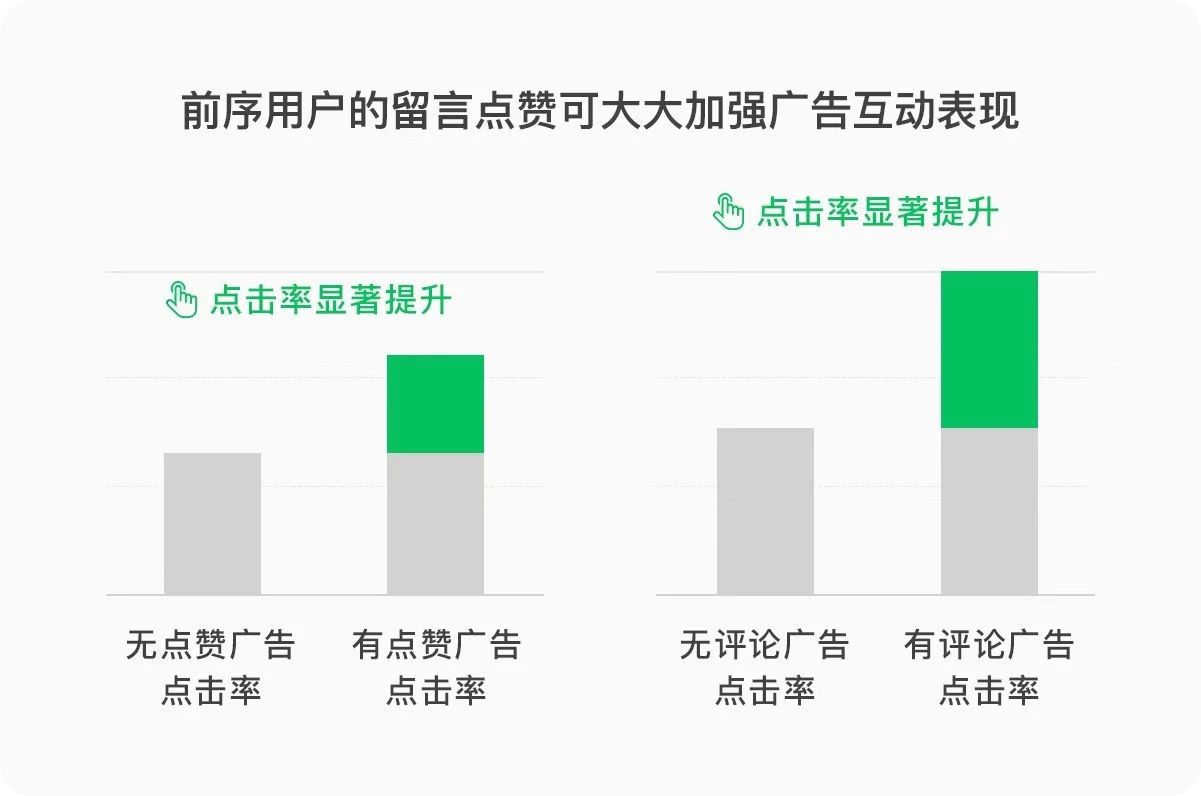 四川专业朋友圈广告代理商电话 值得信赖 成都盘石广告供应