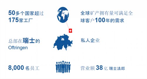 提高硬度欧米亚Omyacarb 1T-JI 值得信赖「上海君宜化工供应」