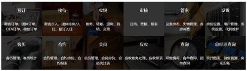 连山手机点餐收银系统,收银系统