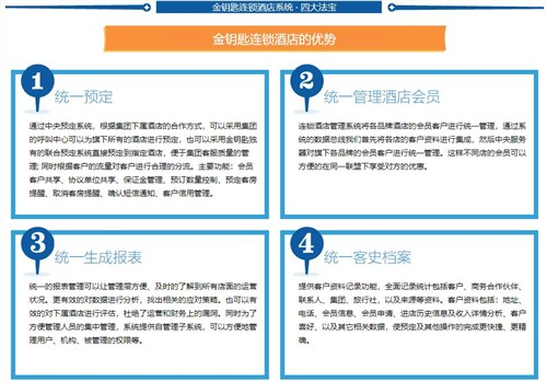 连山手机点餐收银系统,收银系统