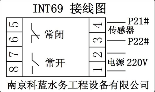 INT69常用解决方案「南京科蓝水务工程设备供应」