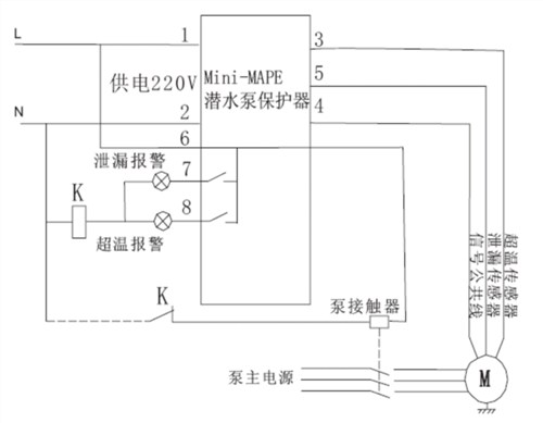 mini-mape型潜水泵保护器给您好的建议