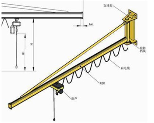 北京销售墙壁式悬臂吊哪家好,墙壁式悬臂吊