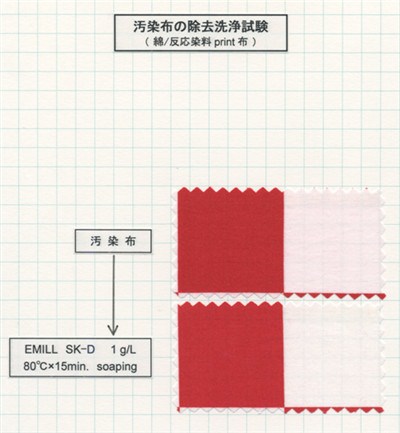 提供色泣牢度的皂洗剂 EMILL SK-D CONC 望界