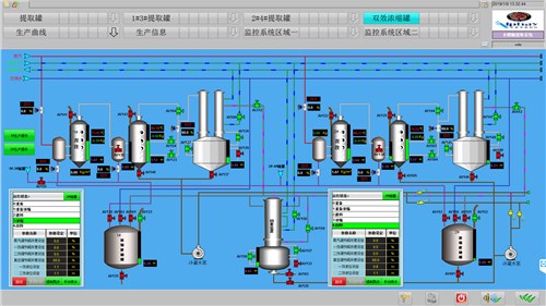 湖南自动化控制系统信赖推荐 推荐咨询 上海奋益流体设备工程技术供应