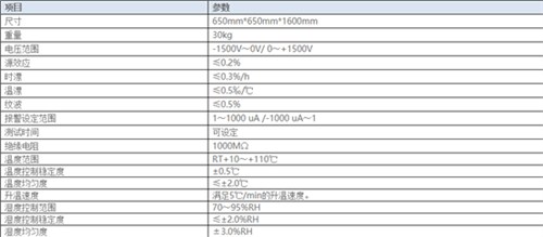 四川PID測試電源 服務(wù)為先 上海質(zhì)衛(wèi)環(huán)?？萍脊?yīng)