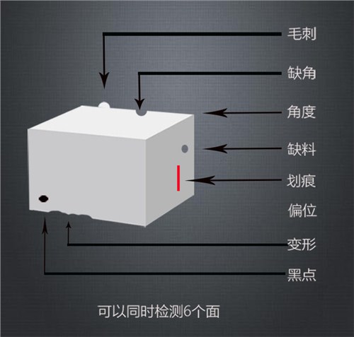 惠州密封圈自动化检测设备,自动化检测设备
