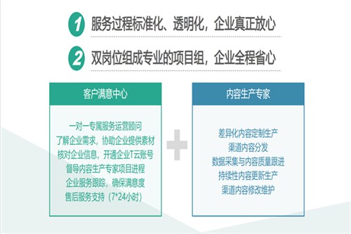 云南58推广多少钱一个月 服务为先 云南微正科技