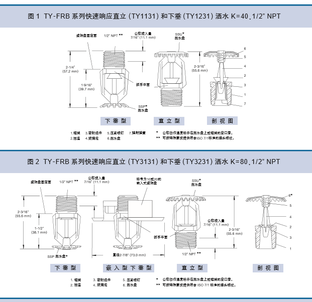 泰科嵌入式喷头_ty3231嵌入式喷头_fm消防