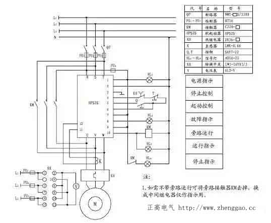 软启动器接线图晶闸管软启动器原理:在三相电源与电机间串入三相联