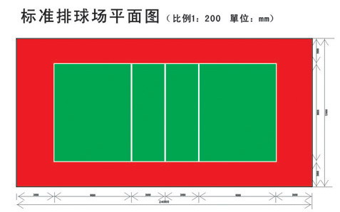 世名体育丙烯酸排球场地标准尺寸是多少?