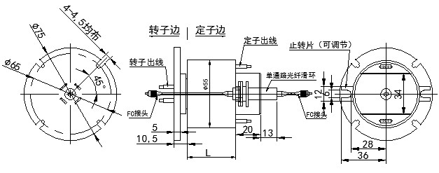 北京围柱门滑环