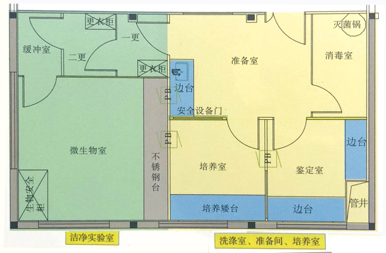 微生物实验室装修设计_苏州迈莱柏系统工程有限公司