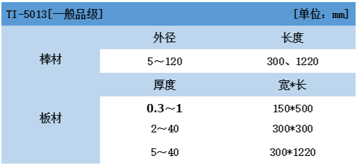 TI-5013尺寸.png