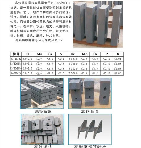乌鲁木齐高铬铸铁生产厂家 湘泉耐磨供应